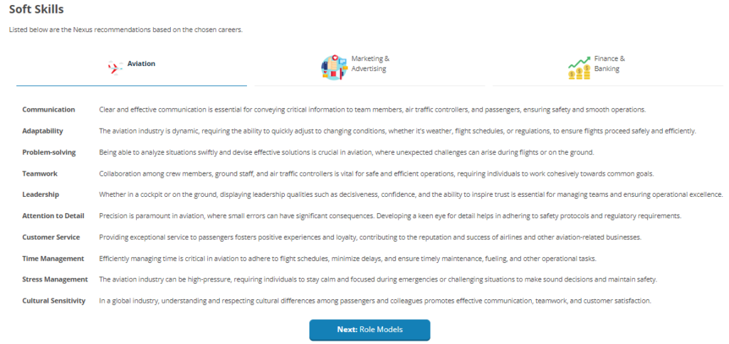 Mindler 2024 - Soft Skills Development